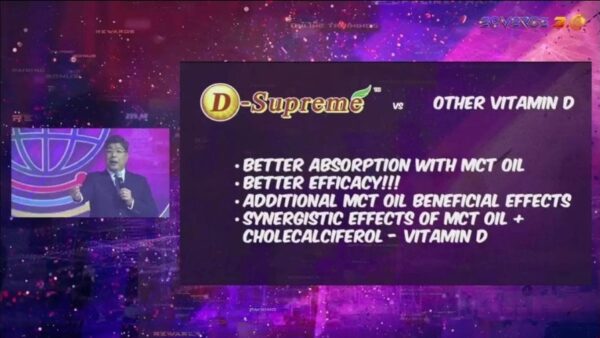 VITAMIN  D SUPREME