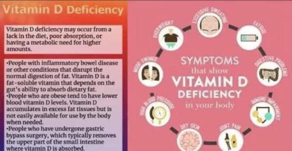 VITAMIN  D SUPREME